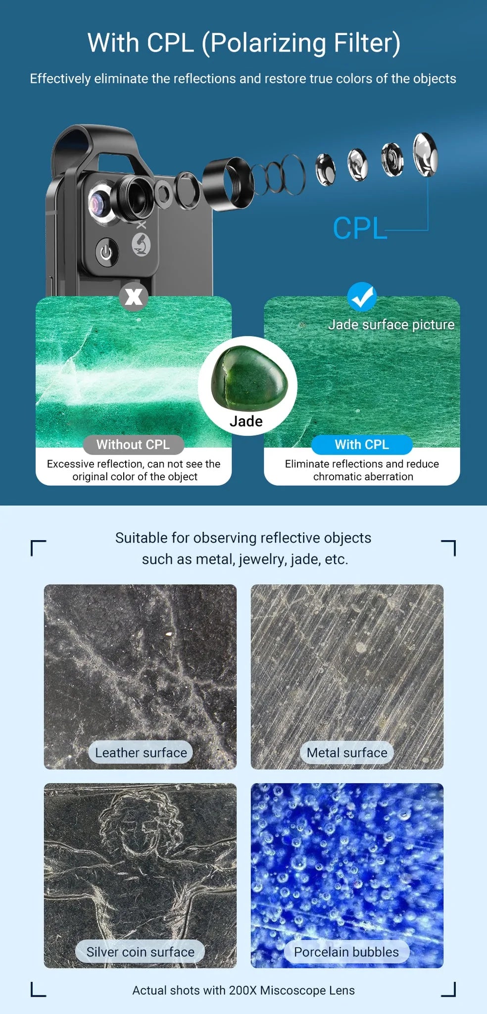 200X magnification Lens for Mobile Phone